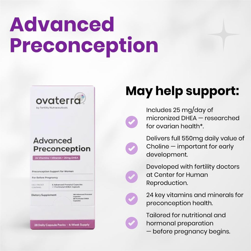 Ovaterra Advanced Preconception Vitamins con DHEA 25mg, Colina 550mg, Folato (Metilfolato) 1010mcg, Omega-3 DHA y EPA - 196 Cápsulas (Suministro para 28 Días)
