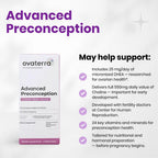 Ovaterra Advanced Preconception Vitamins con DHEA 25mg, Colina 550mg, Folato (Metilfolato) 1010mcg, Omega-3 DHA y EPA - 196 Cápsulas (Suministro para 28 Días)