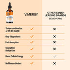 VIMERGY Brain Body Recharge - Complemento con Vitamina D3, K2 y CoQ10 (55 ml)