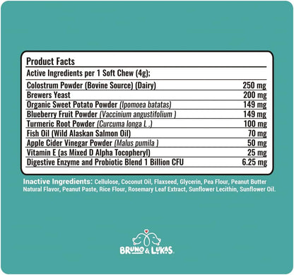 Multivitamin, Probiotics & Allergy Relief Chews for Dogs – 12-in-1 Daily Supplement with Omega 3, Colostrum & Antioxidants – Gut Health, Seasonal Allergy & Itch Support, Immune, Skin & Coat (90 Chews)