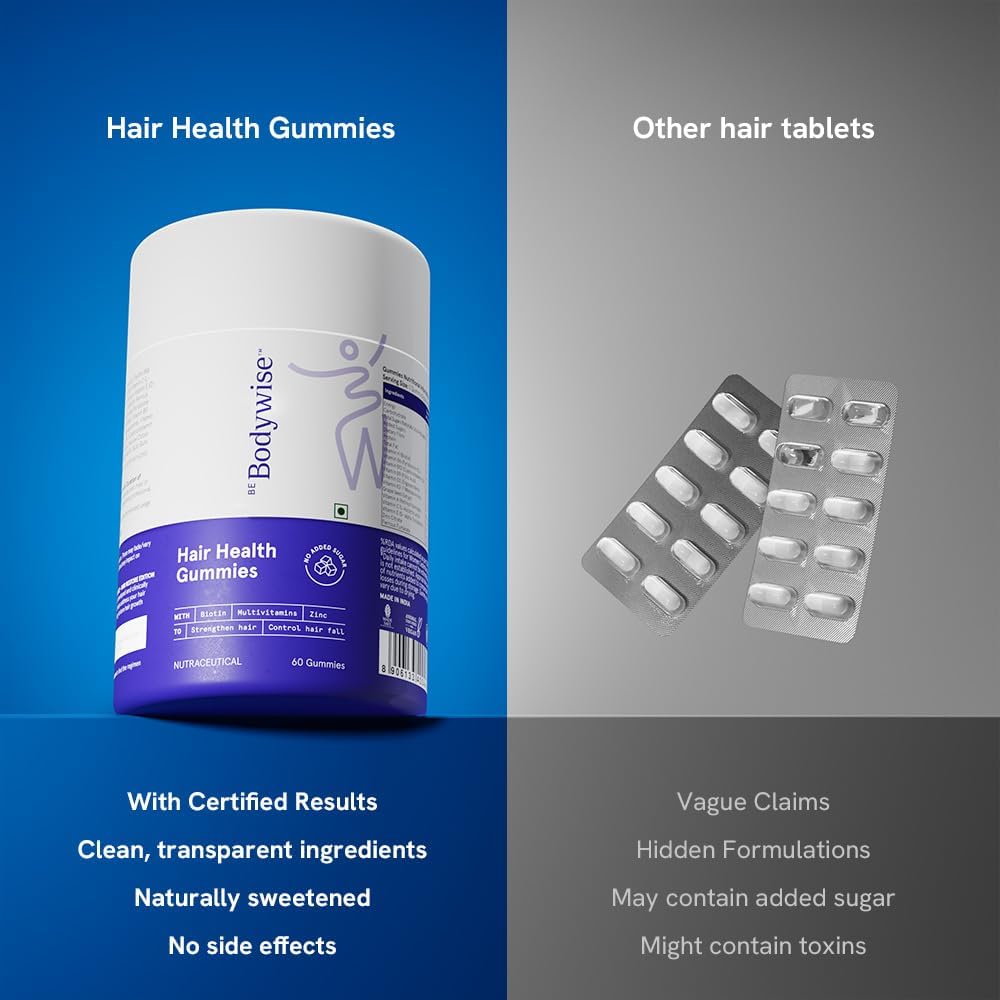Be Bodywise Gomitas de Biotina para el Crecimiento del Cabello - Sin Azúcar - Vitaminas para Cabello, Piel y Uñas con Hierro - 60 Días