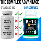 THIS LITTLE HOUSE OF MINE B-12 Vitamin Complex, 2000mcg B-12 con Vitamina C
