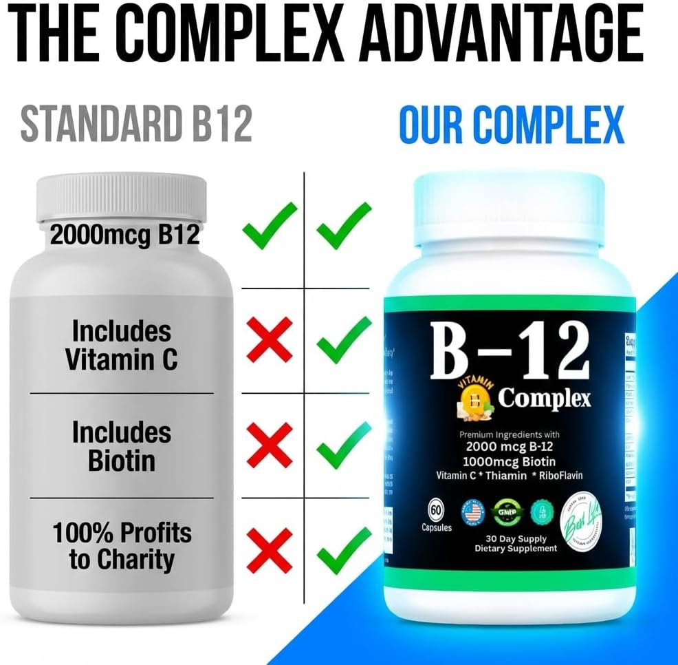 THIS LITTLE HOUSE OF MINE B-12 Vitamin Complex, 2000mcg B-12 con Vitamina C