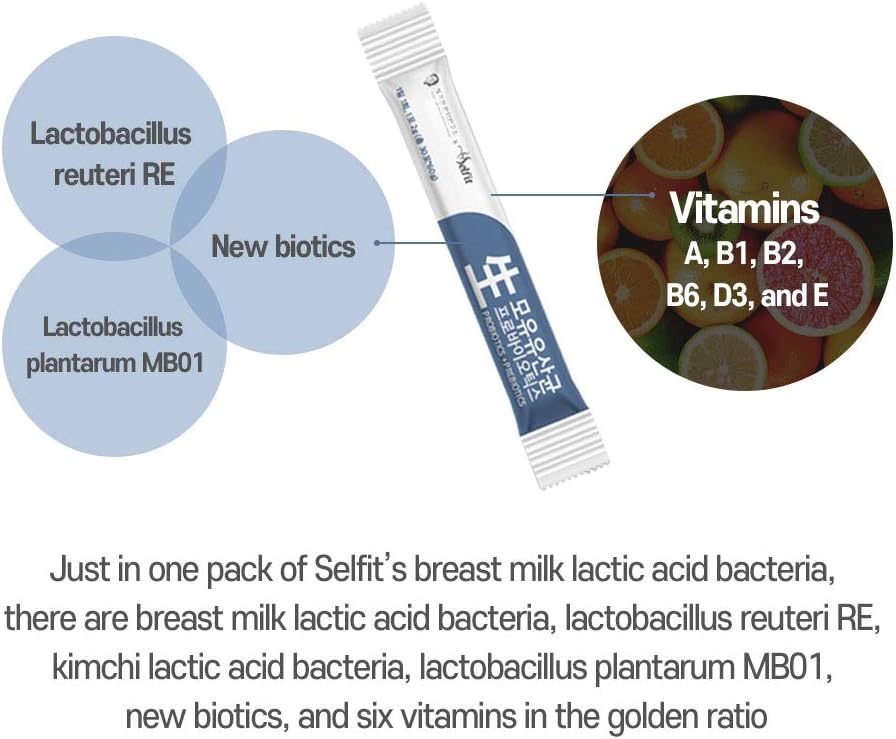 Breast Milk, Mother's Milk Probióticos en Polvo - 30 sobres, Suplemento Digestivo para Adultos, Niños y Mayores