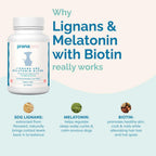 Lignans & Melatonin with Biotin Blend – Suplemento para Perros de más de 25 lb (11 kg)