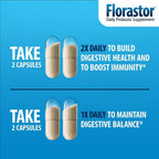 Florastor Daily Probiotic, 20 Capsules (Pack of 2)