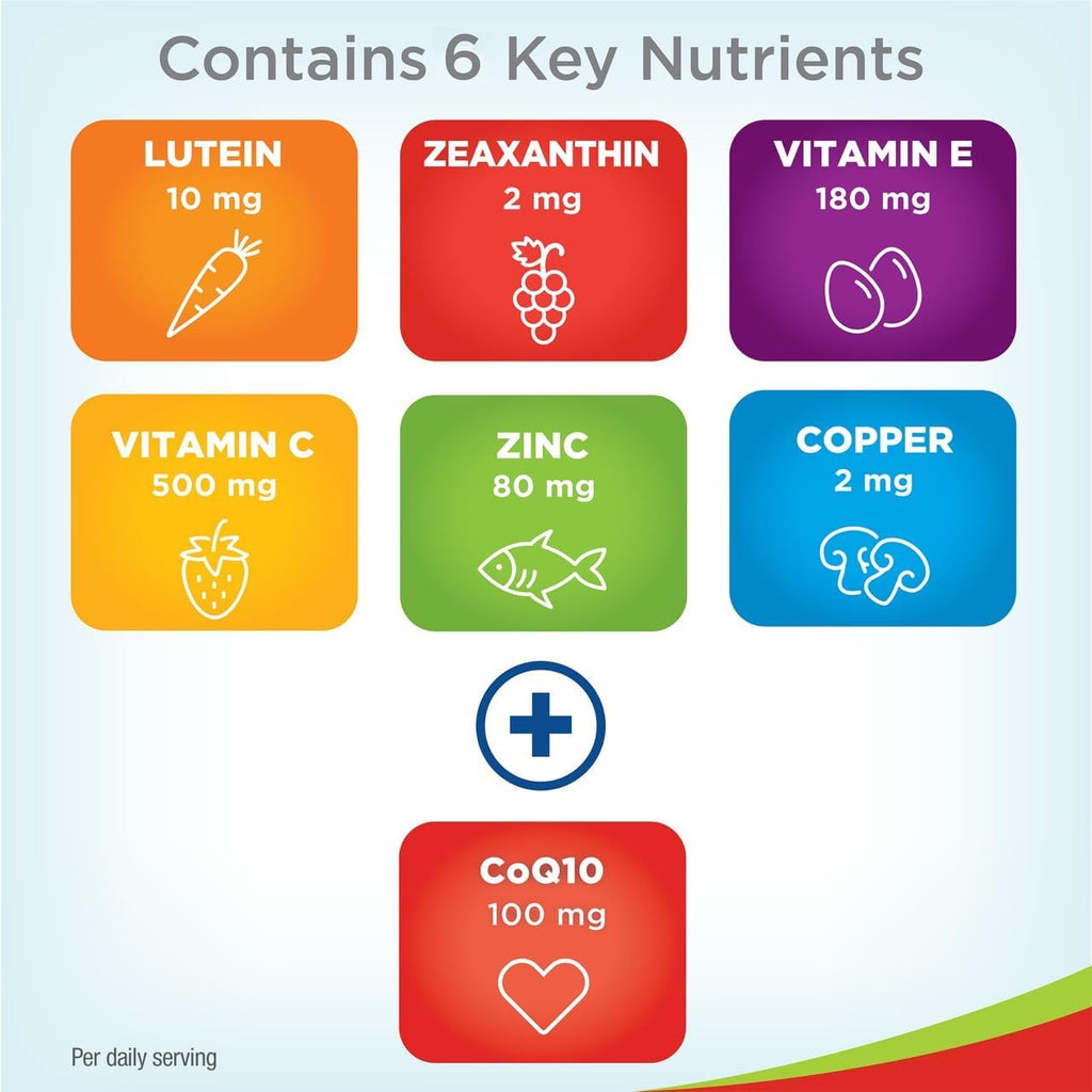 PreserVision AREDS2 – Vitaminas Oculares con CoQ10, 80 Cápsulas Blandas