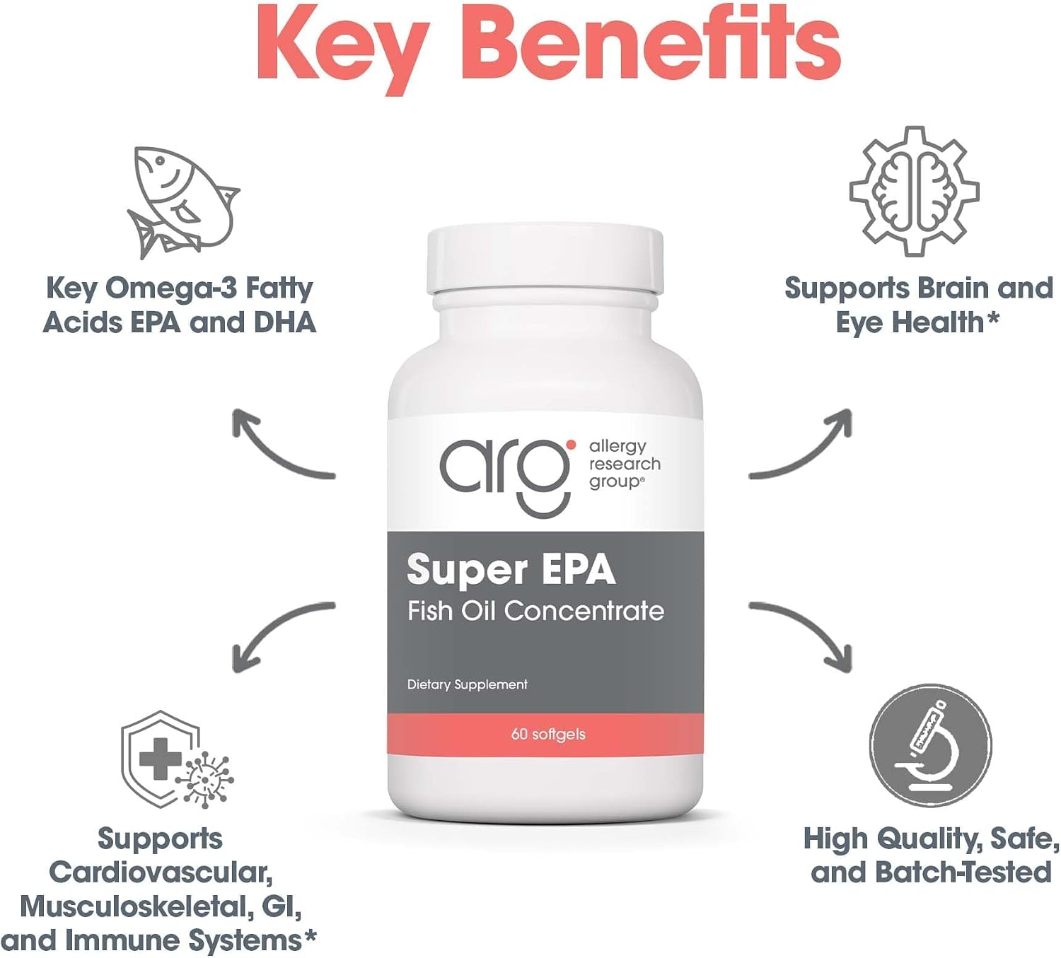 ARG Super EPA - Concentrado de Omega-3 720 mg EPA y 480 mg DHA - 60 Cápsulas Blandas