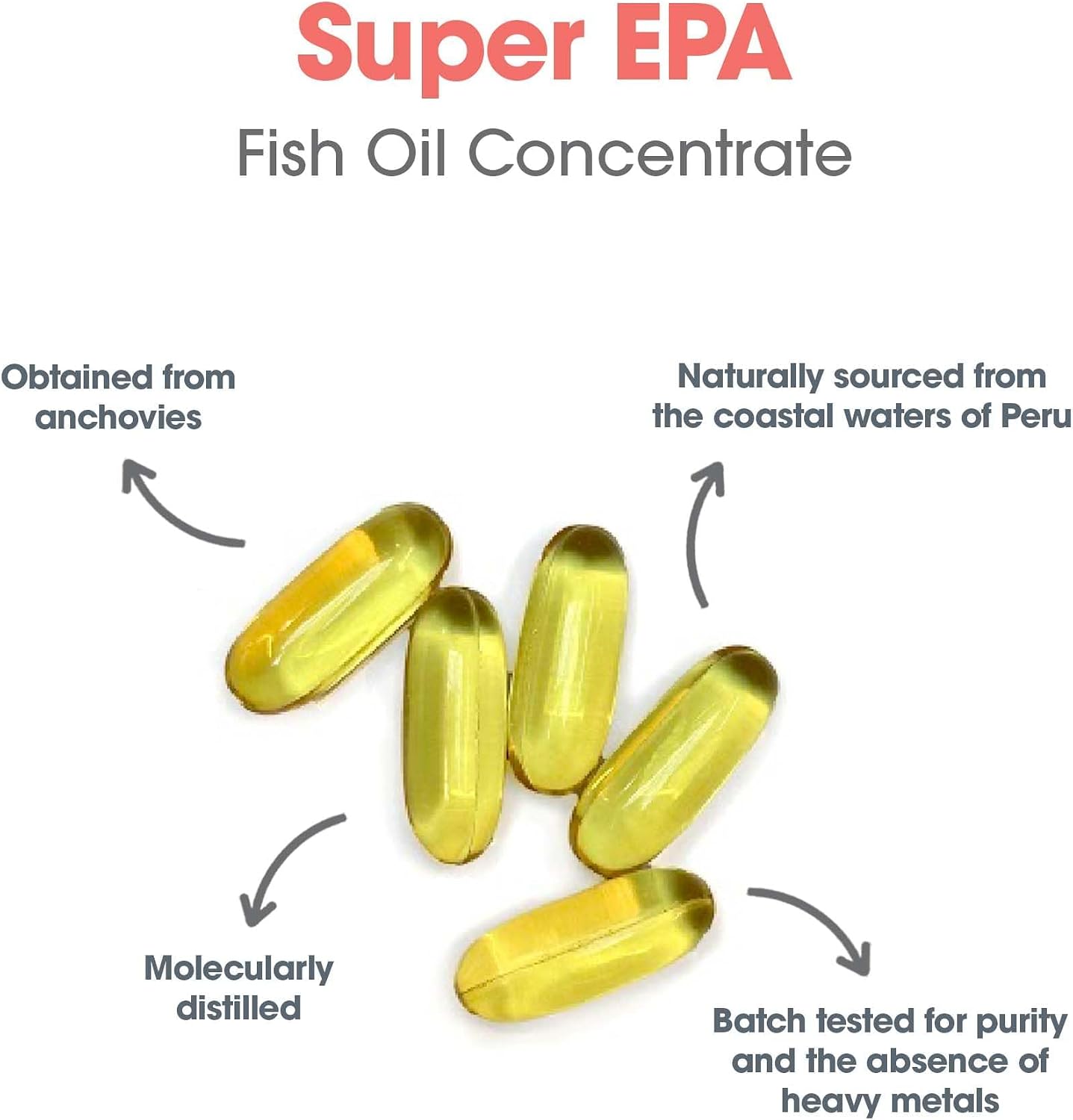 ARG Super EPA - Concentrado de Omega-3 720 mg EPA y 480 mg DHA - 60 Cápsulas Blandas