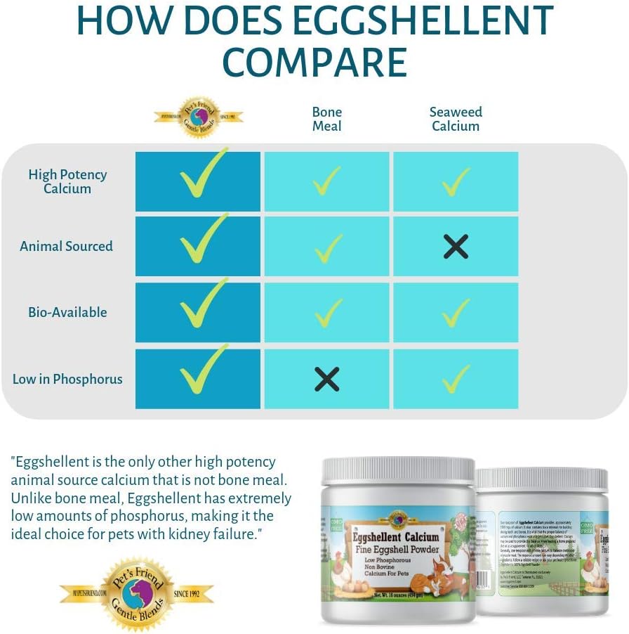 Eggshellent Calcium - Polvo de cáscara de huevo para perros y gatos - 454 g