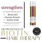 Majestic Biotin Hair Therapy 300ml (10 oz) - Sin Formaldehído