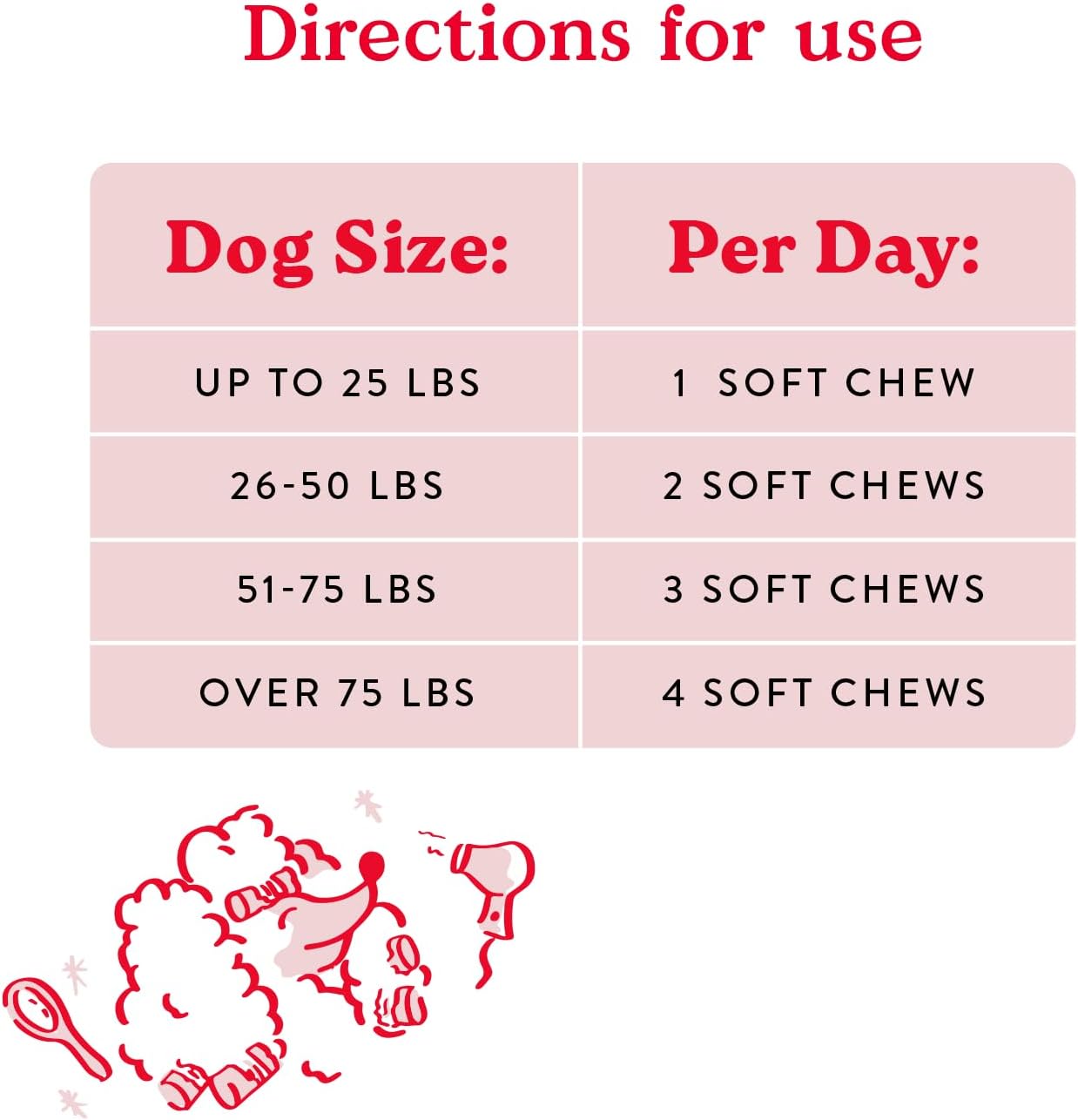 Bocce's Bakery Suplemento para la Piel y el Pelaje de Perros - Masticables Diarios con Vitamina E y Ácidos Grasos Esenciales - Sabor Salmón - 60 unidades