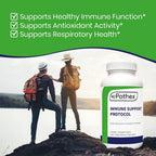 EPOTHEX Protocolo de Apoyo Inmunológico - Complejo con Vitamina C, NAC, Zinc, Vitamina D3, Quercetina - 120 Cápsulas (2 Meses)