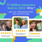 First Day Gominolas Multivitamínicas para Niños 4+ años, Fresa y Naranja