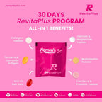 RevitaPlus Multivitamínico para Mujeres - 30 Packs
