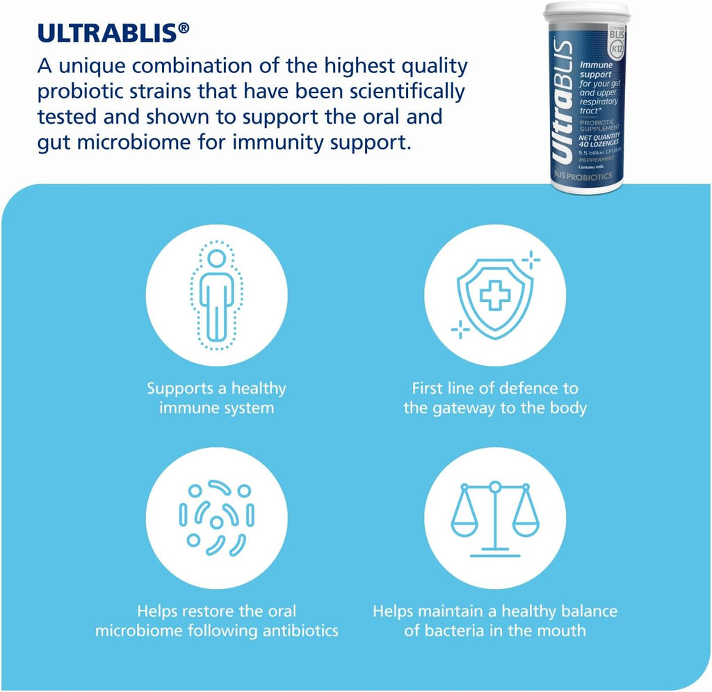 BLIS UltraBLIS Probióticos Orales K12 - Salud Inmune y Digestiva - 40 Pastillas sabor menta