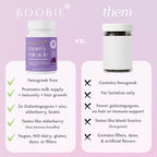 Boobie Bears Gominolas de Lactancia con Moringa y Saúco, 60 uds