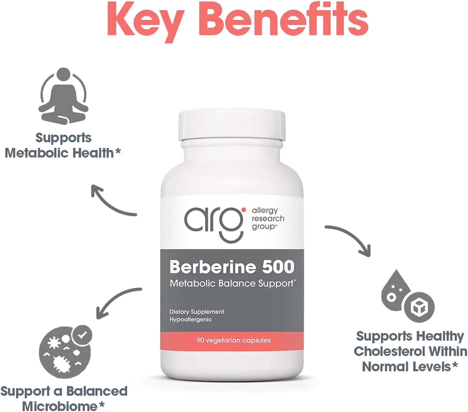 ARG Berberine 500 - 500 mg Berberina HCl - Apoyo Metabólico - 90 Cápsulas