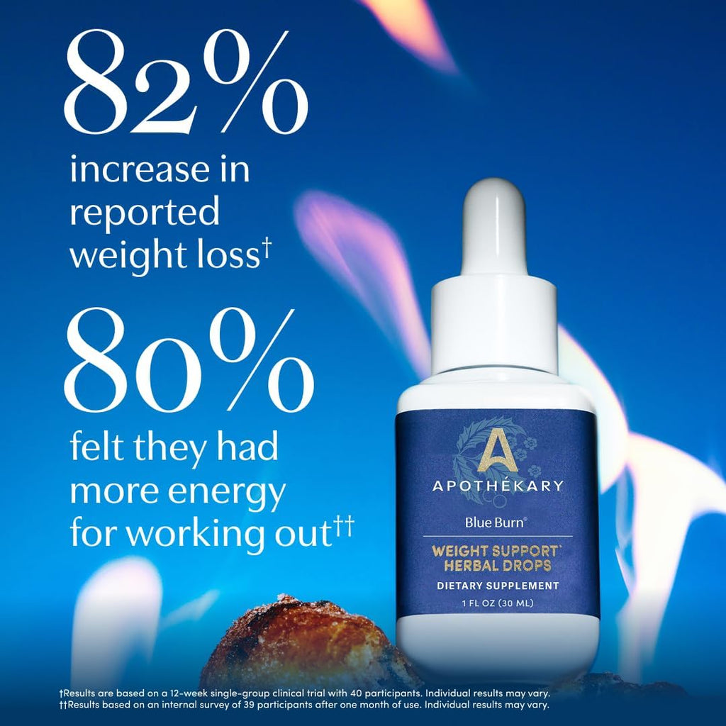Apothékary Blue Burn - Suplemento herbal líquido para el metabolismo y control de peso (30 ml, 30 dosis)