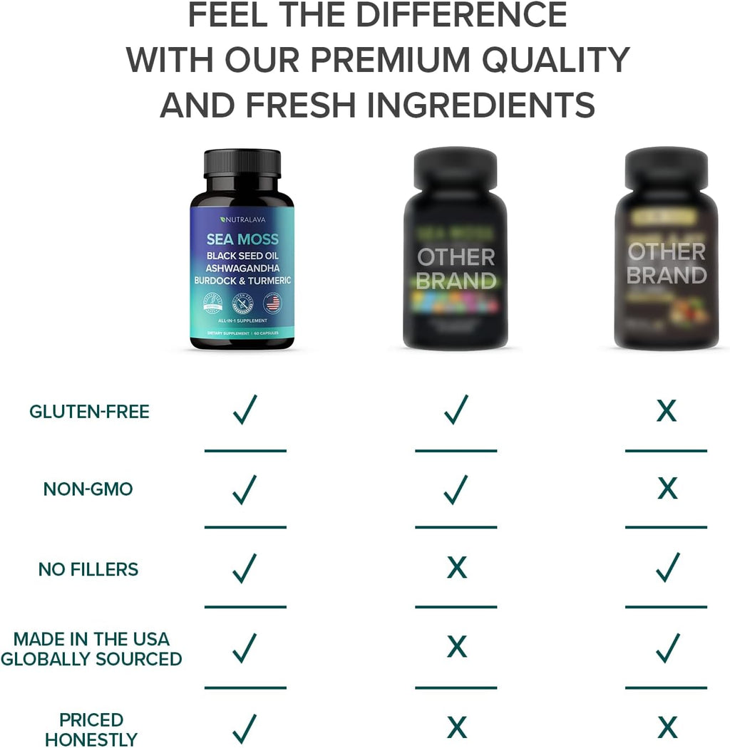 NUTRALAVA Sea Moss Capsules - Irish Sea Moss, Black Seed Oil, Ashwagandha - 60 Cápsulas