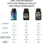 NUTRALAVA Sea Moss Capsules - Irish Sea Moss, Black Seed Oil, Ashwagandha - 60 Cápsulas