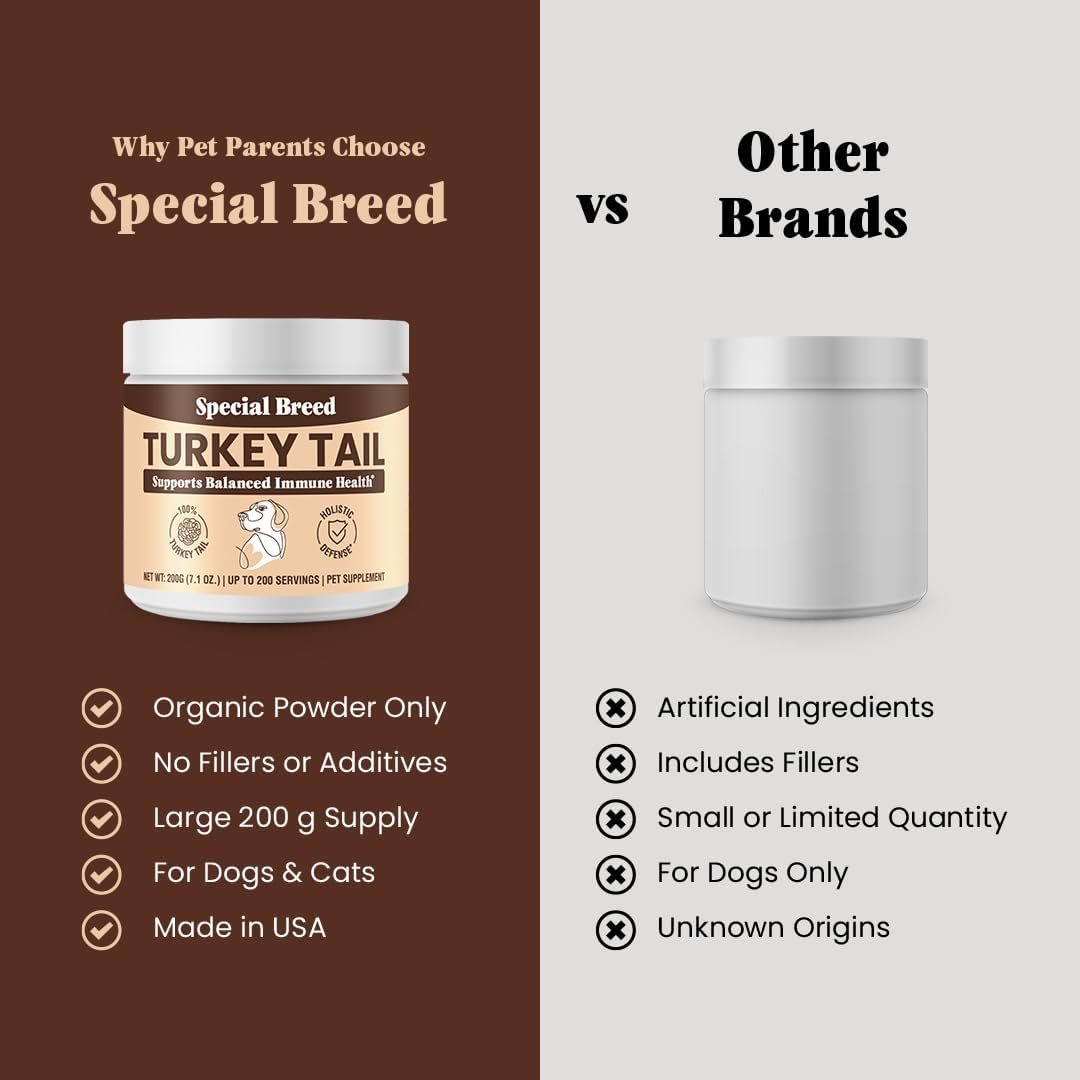 Special Breed Cola de Pavo Orgánica para Perros y Gatos – 200 cápsulas