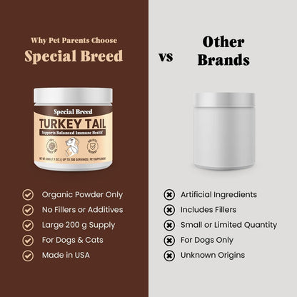 Special Breed Cola de Pavo Orgánica para Perros y Gatos – 200 cápsulas – Image 7