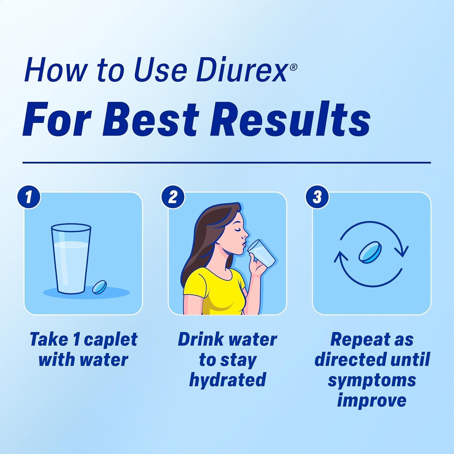 Diurex Max Water Caplets Caffeine Free - 24 Comprimidos (Pack de 3)