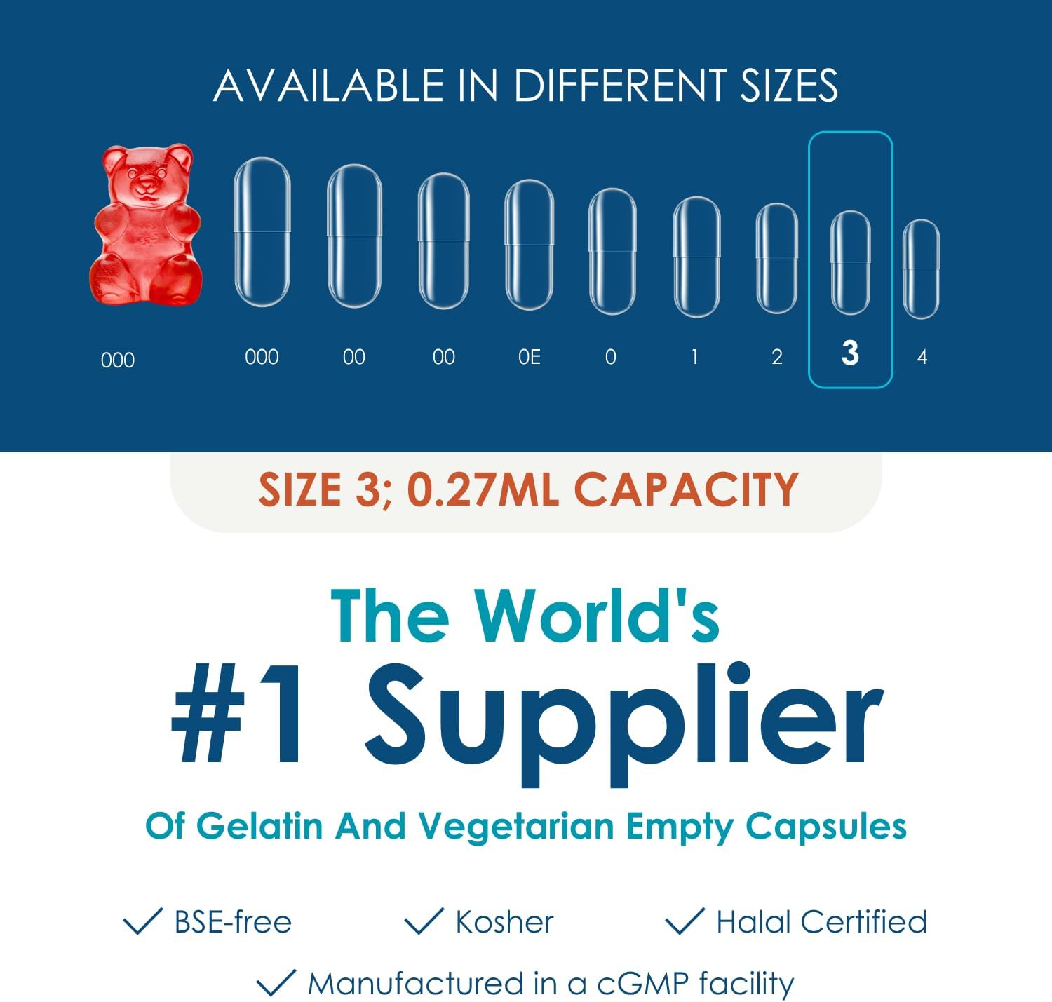 Capsuline Cápsulas Vacías de Gelatina Tamaño 3 (1000 uds)