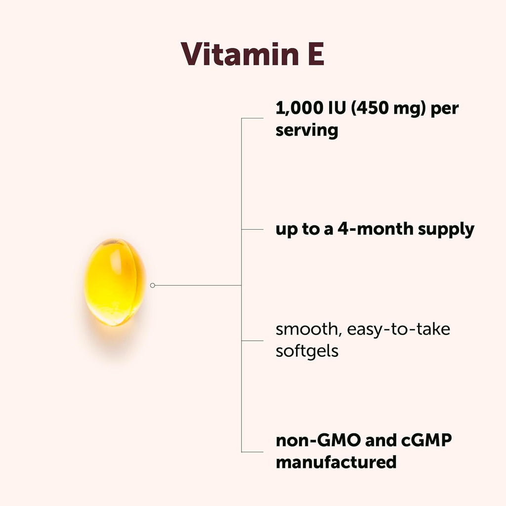 Micro Ingredients Vitamin E 1000 IU (450 mg) Per Serving, 240 Softgels | Daily Vitamin E Supplement | 4-Month Supply | Non-GMO, Gluten Free