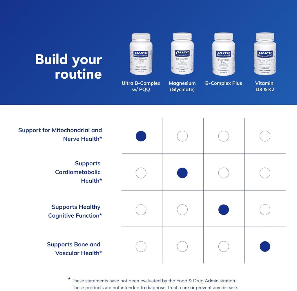 Pure Encapsulations Ultra B-Complex con PQQ | 60 Cápsulas
