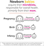 BioGaia Protectis Mum | Probiótico Prenatal | Salud Digestiva para Mamá y Bebé