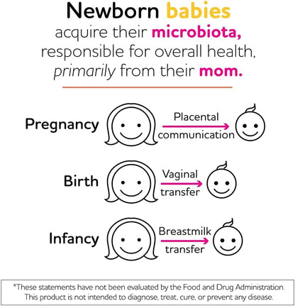 BioGaia Protectis Mum | Probiótico Prenatal | Salud Digestiva para Mamá y Bebé – Image 2