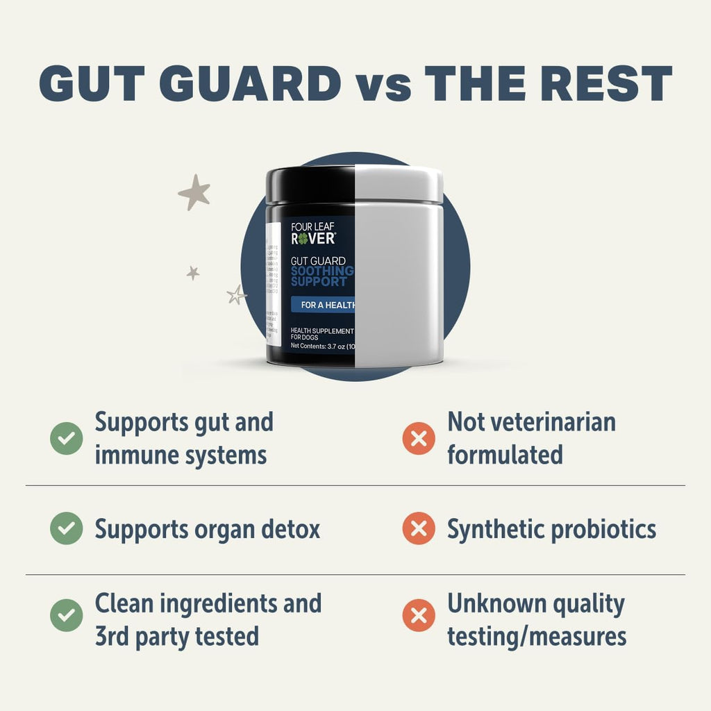 Gut Guard - Probióticos, Prebióticos y Hierbas Orgánicas para Perros - Salud Intestinal y Apoyo Inmunológico - Formulado por Veterinarios - Suministro para 30 Días para Perros Grandes
