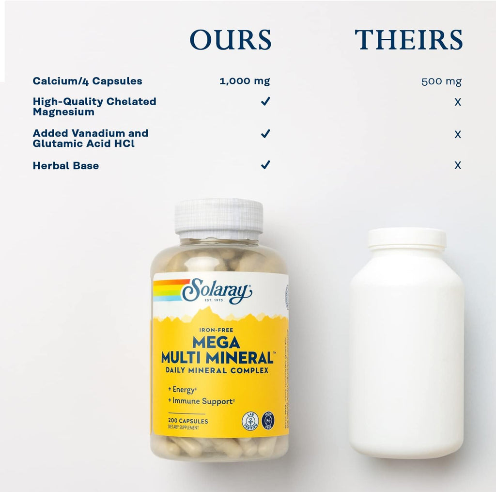 SOLARAY Mega Multi Mineral, Sin Hierro - Complejo Mineral Diario con Calcio, Magnesio, Zinc, Selenio, Boro y Minerales Traza