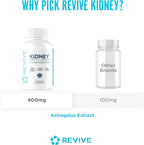 Revive MD Kidney Support – Complemento para la Función Renal (135 Cápsulas Vegetales)