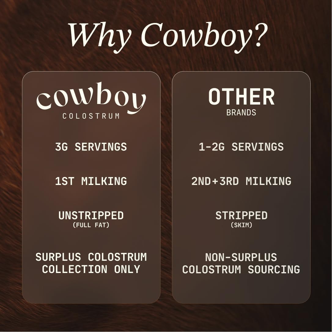 Cowboy - Calostro Bovino de Primera Ordeñada, Entero, de Pasto - Chocolate, 40 porciones