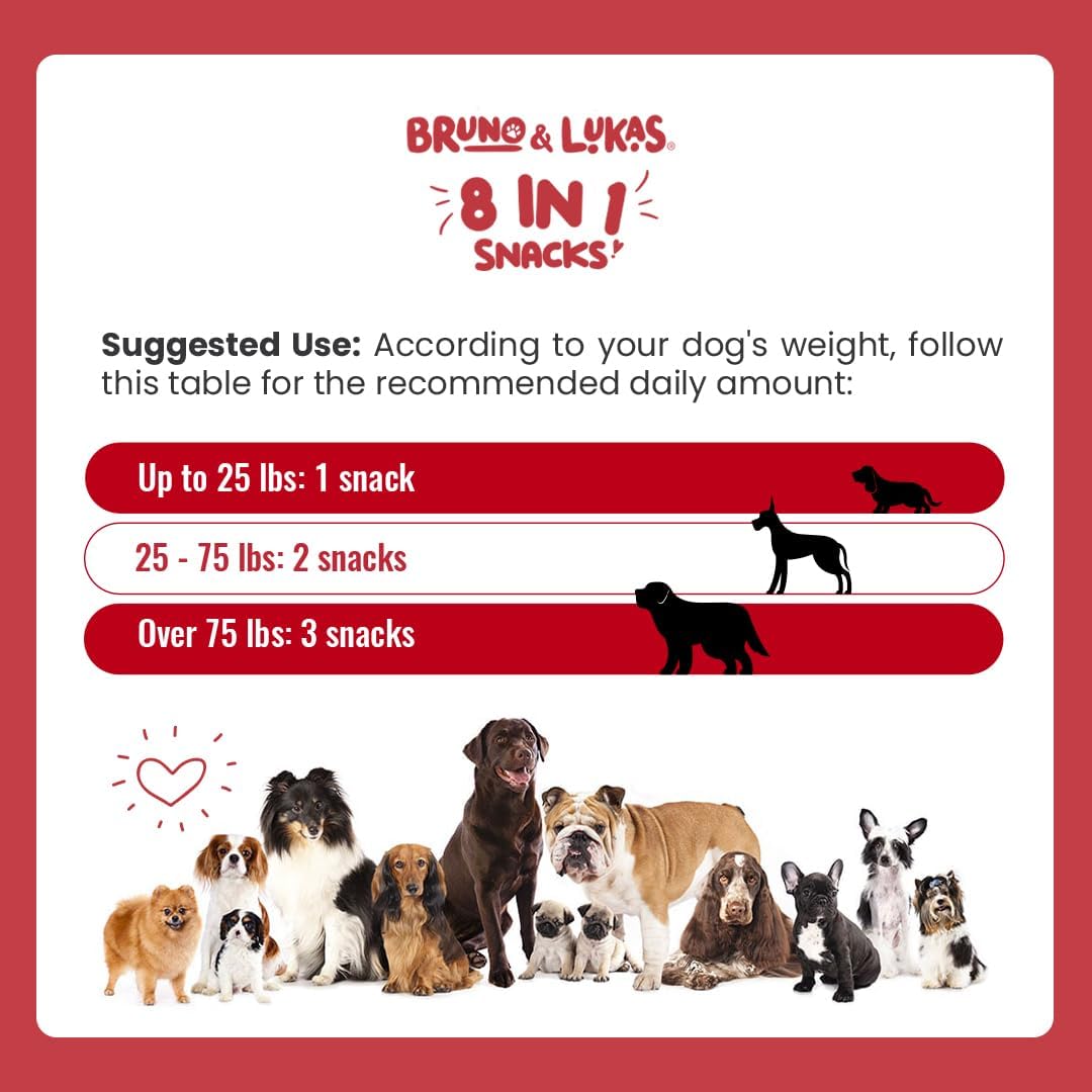 Multivitamínico para Perros 8 en 1 con Glucosamina y Aceite de Pescado – 90 Comprimidos Masticables Sabor Salmón