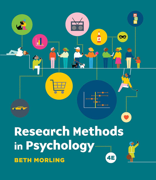 Métodos de investigación en psicología: Evaluando un mundo de información (incluye código de acceso)