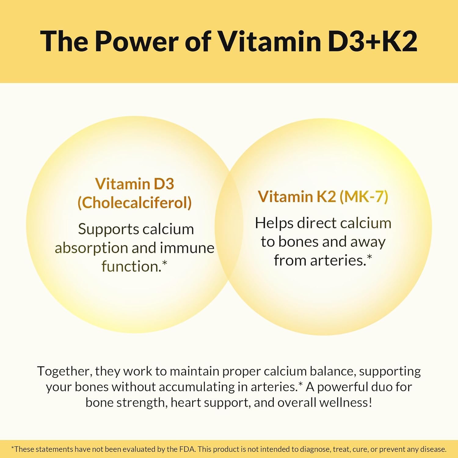 Natural Wellness Vitamina D3 + K2 2500 UI y 45 mcg MK-7 – 120 Cápsulas (2 Envases)