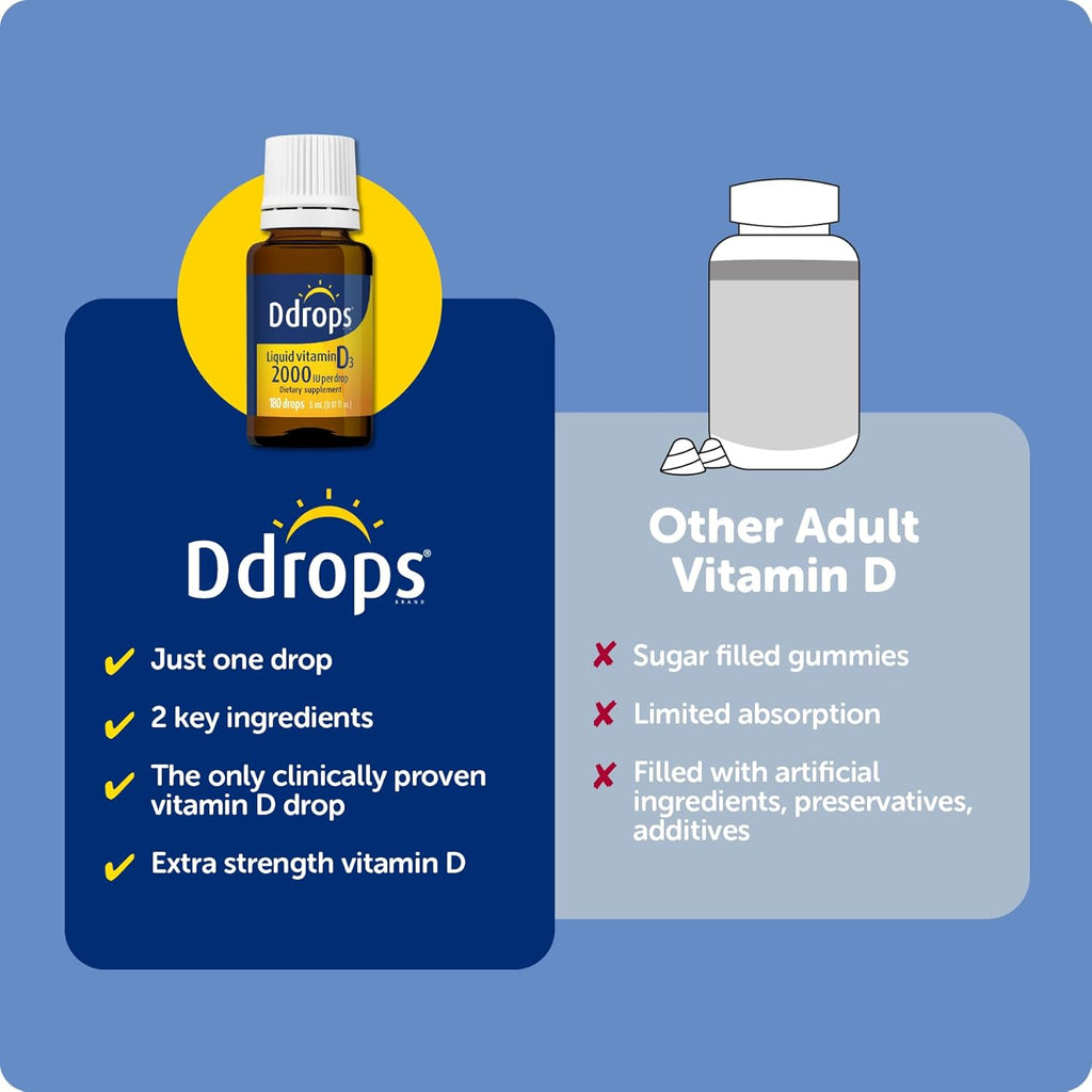 Ddrops Adultos 2000 UI 180 Gotas - Suplemento Líquido de Vitamina D3