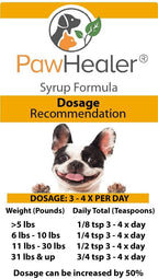 Traquea Soother Syrup Bundle - Remedio Herbal Natural para Perros con Síntomas de Tráquea Colapsada - Combo de 1 Botella de Jarabe (148 ml) y 1 Botella de Polvo (100 g)
