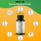 SHIFAA NUTRITION Multivitamínico Halal para Mujeres, Hombres y Adultos | 30 Cápsulas Líquidas con Hierro, Vitaminas A, B6, B12, Biotina, Niacina, C, D3, E, Zinc, Calcio, Ácido Fólico, CoQ10