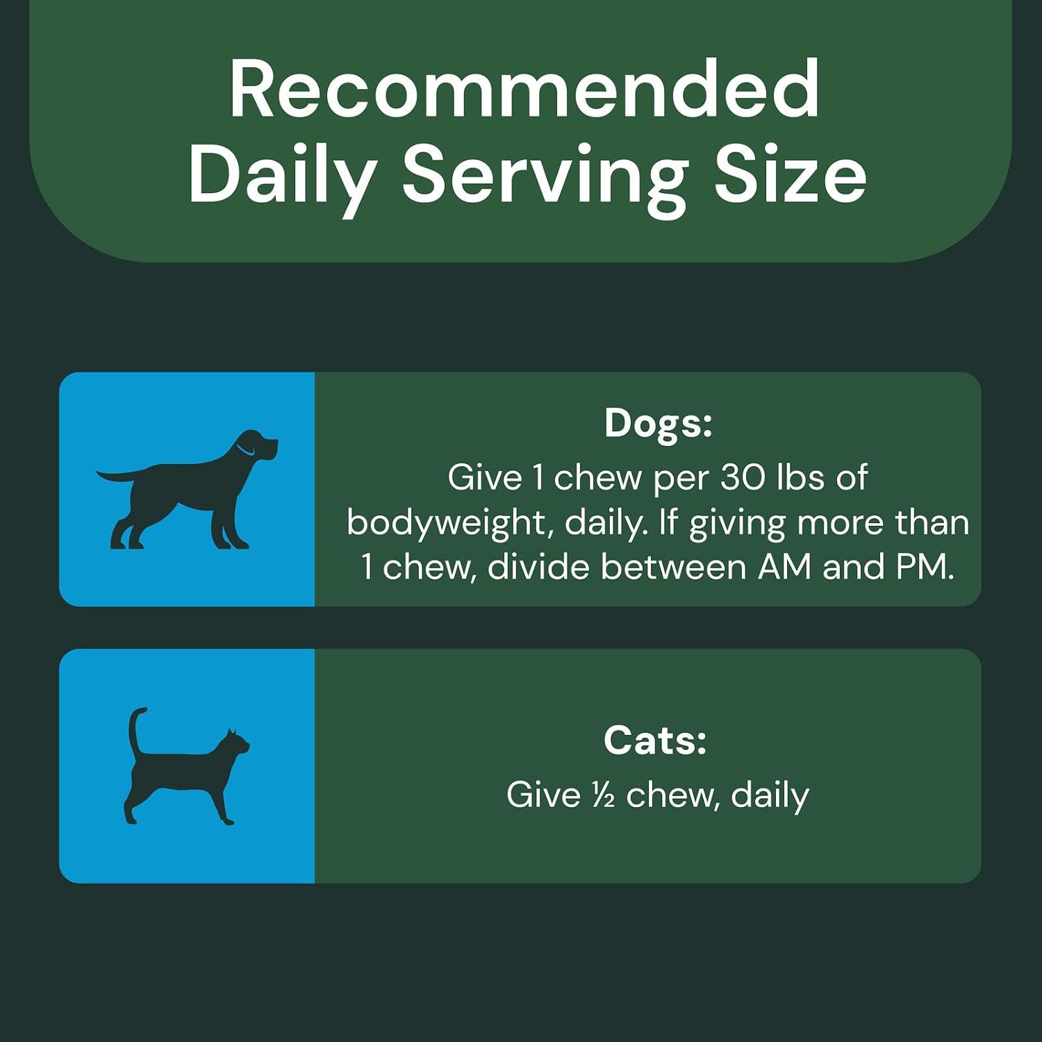 VETRISCIENCE Veterinary Strength Healthy Heart Chews, Suplemento cardíaco para perros y gatos, sabor a pollo, 60 unidades