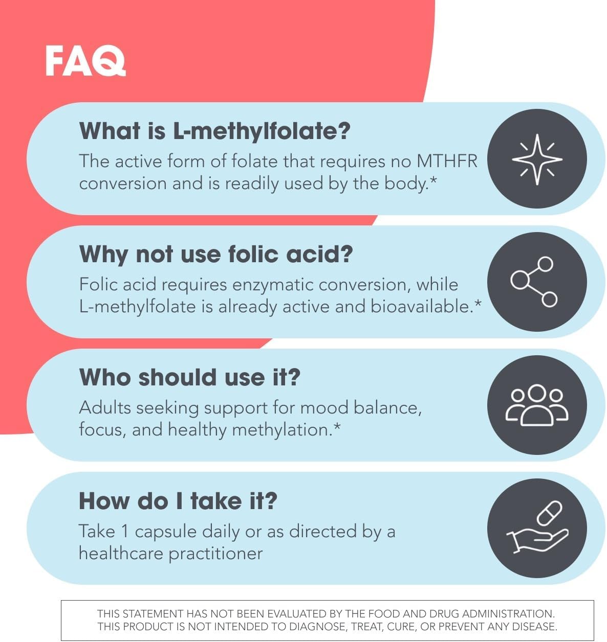 MethylPro L-Metilfolato 15 mg - 30 Cápsulas