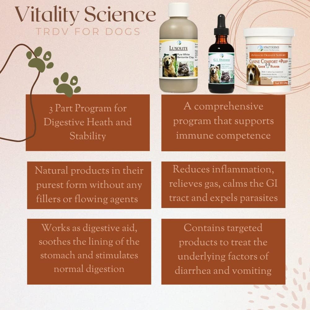 Vitality Science TRDV Protocol for Dogs | Probióticos para Diarrea y Soporte Digestivo | Tamaño Pequeño (Sabor a Carne)