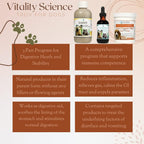 Vitality Science TRDV Protocol for Dogs | Probióticos para Diarrea y Soporte Digestivo | Tamaño Pequeño (Sabor a Carne)