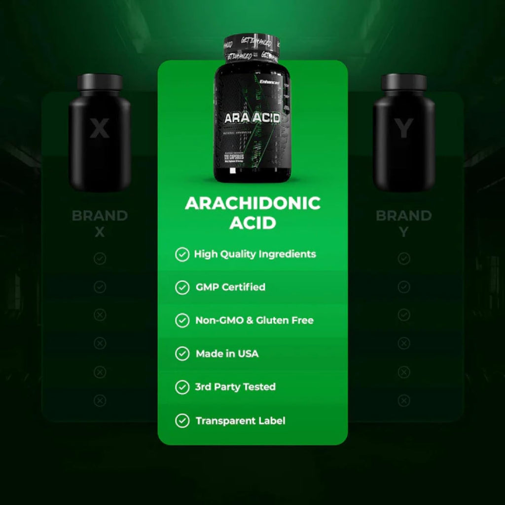 Enhanced Labs Ácido Araquidónico 350mg - 120 Cápsulas