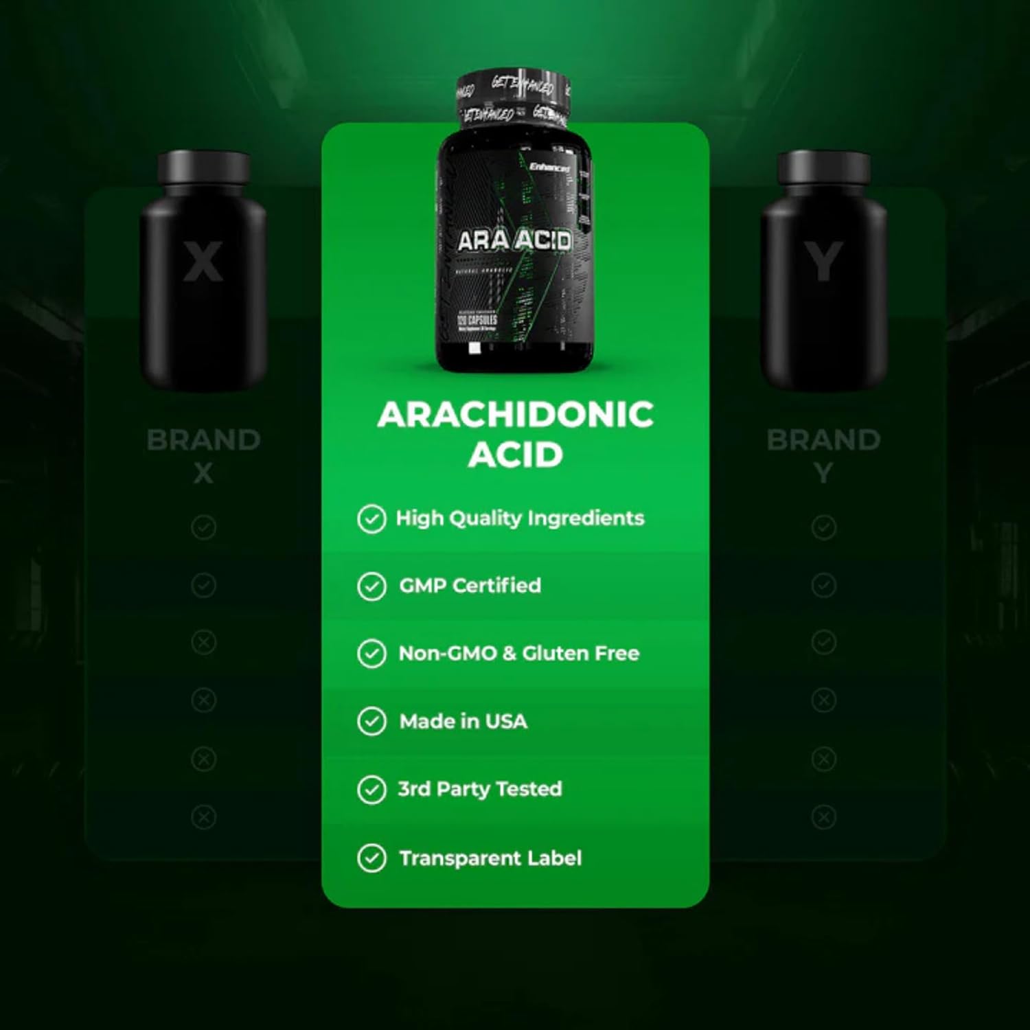 Enhanced Labs Ácido Araquidónico 350mg - 120 Cápsulas