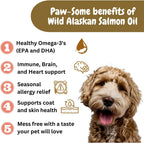 Aceite de Salmón Salvaje de Alaska Puro para Perros y Gatos - Omega 3, EPA y DHA Naturales - 236 ml